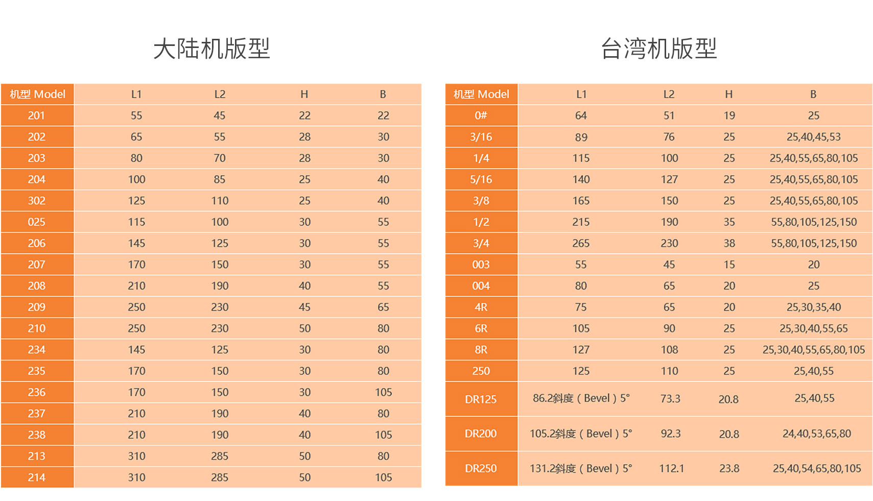 1691994118783463.jpg canshu03.jpg